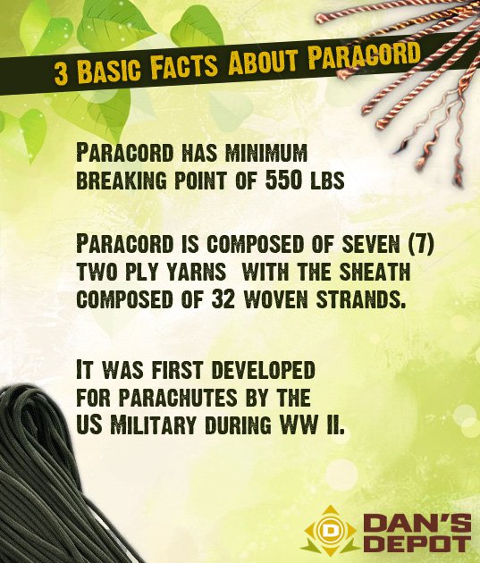 The History of 550 Paracord Strength | Paracord: Everything You'll Ever Need to Know