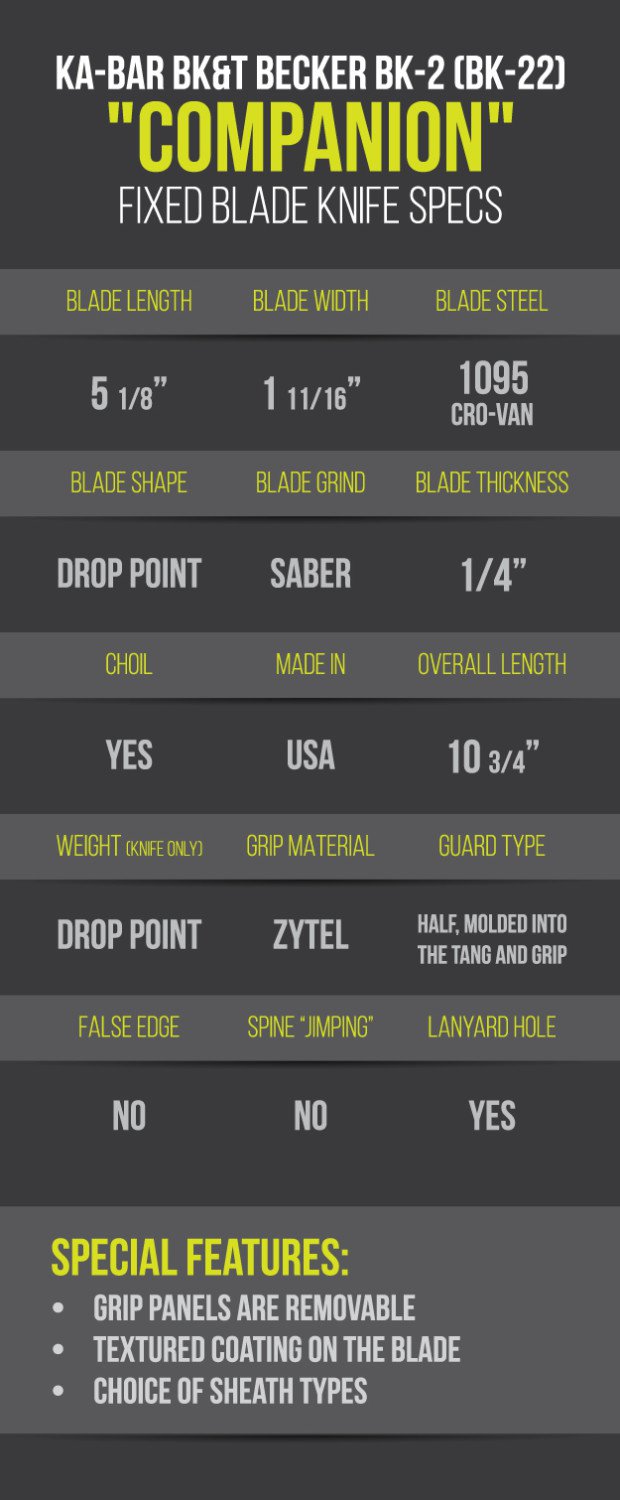 knife review infographic3