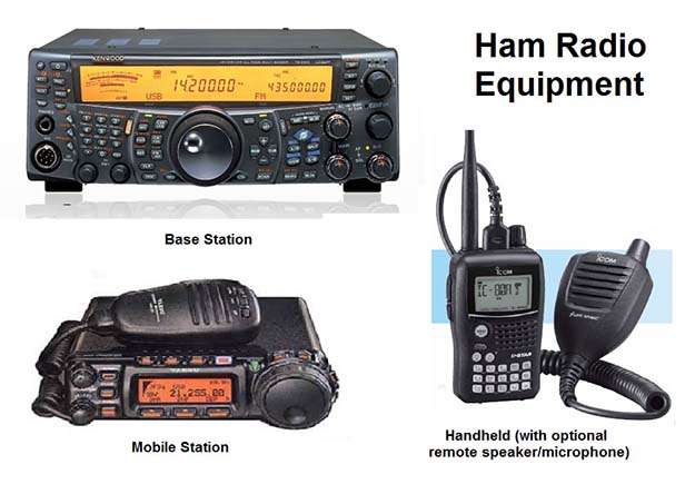 HAM radio equipment