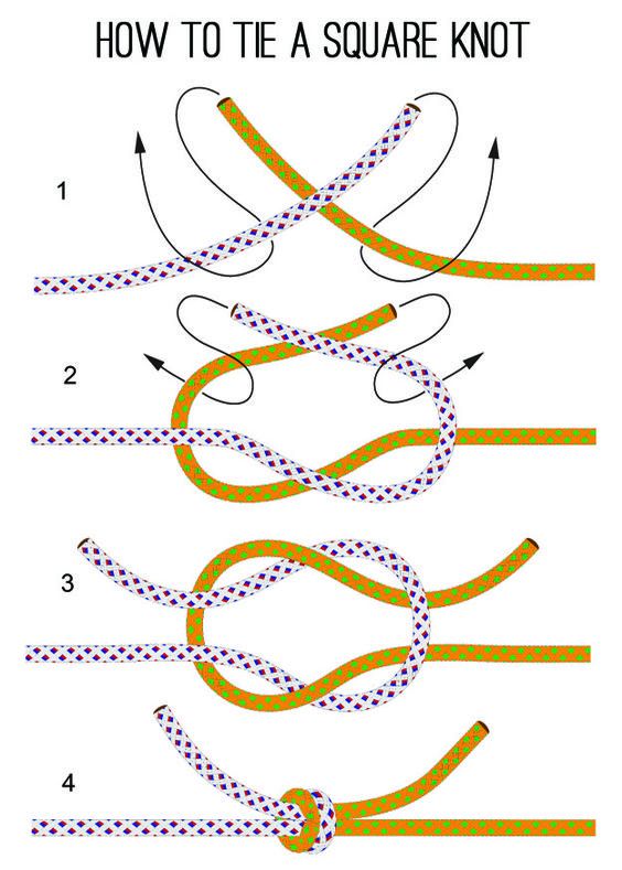 reef square knot