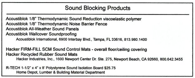 table-3-sound-blocking-products-300
