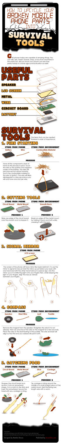 How to Use Parts Broken Cell Phone as Survival Tools Infographic large