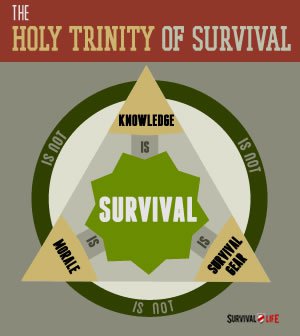 holy trinity feature