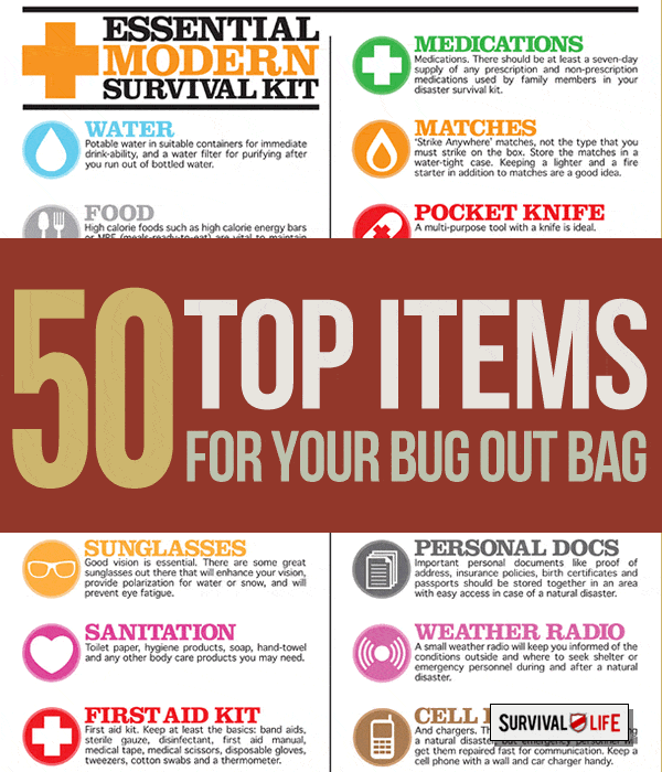 Votre premier sac d'évacuation - 50 essentiels pour votre trousse |  https://survivallife.com/bug-out-bag-items/ 