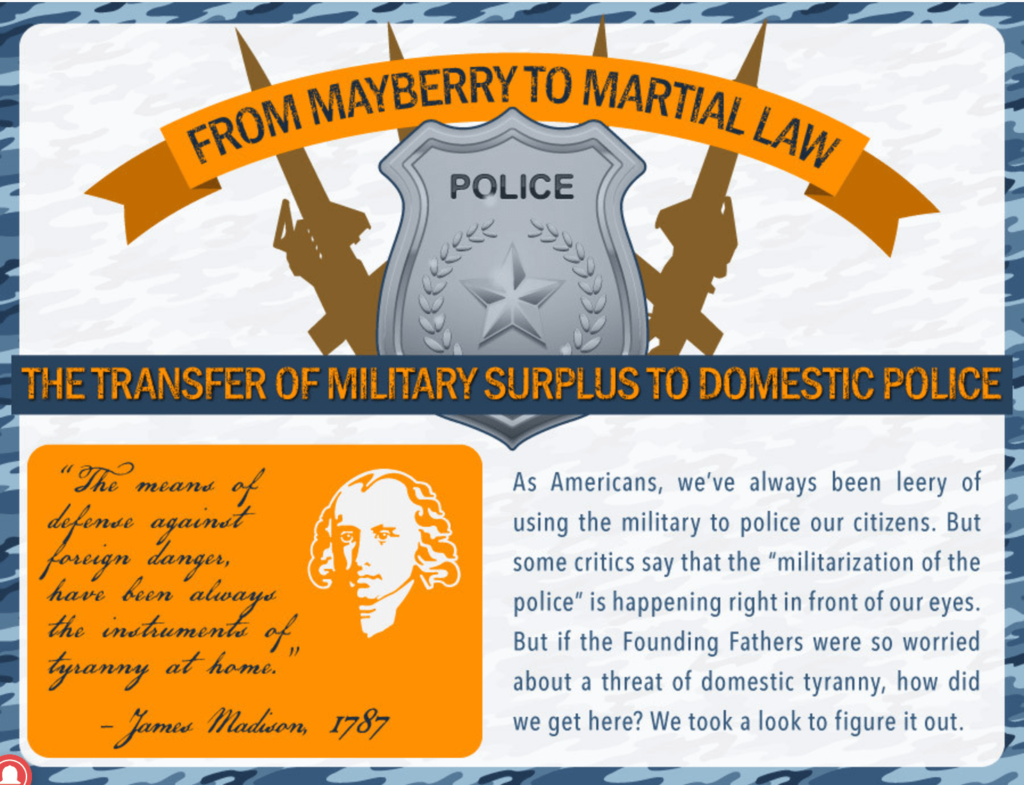 Check out Martial Law: What You Need to Know to Survive at https://survivallife.com/survive-martial-law/