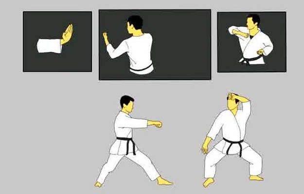 Karate for Self Defense | Martial Arts For Self-Defense