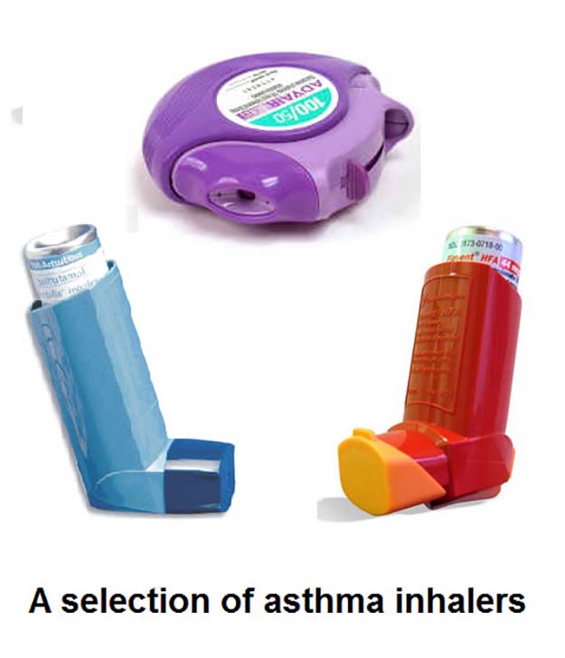 inhaler first aid kit