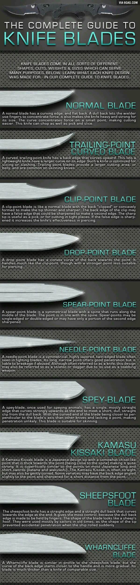 the complete guide to knife blades