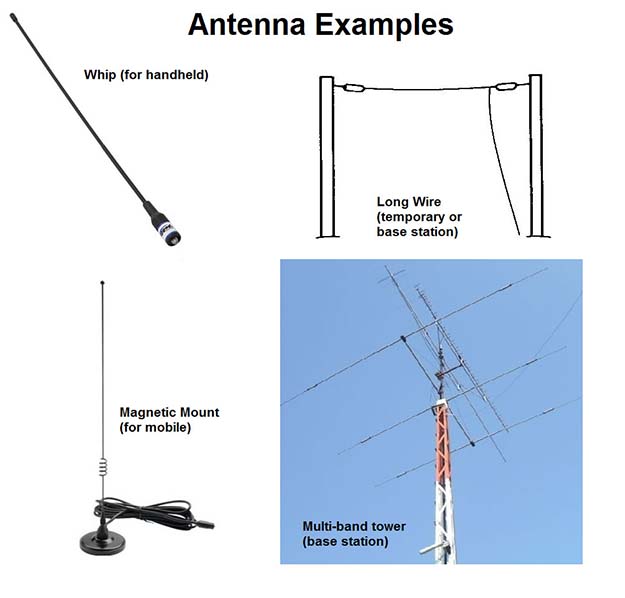 radio antennas