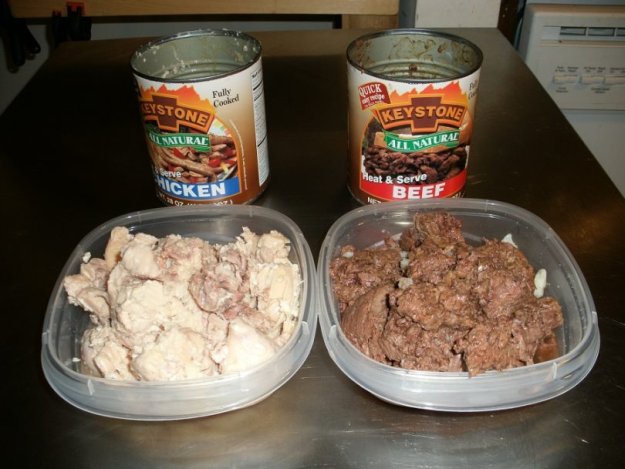 Canned Meat | Survival Food Items That Actually Taste Good