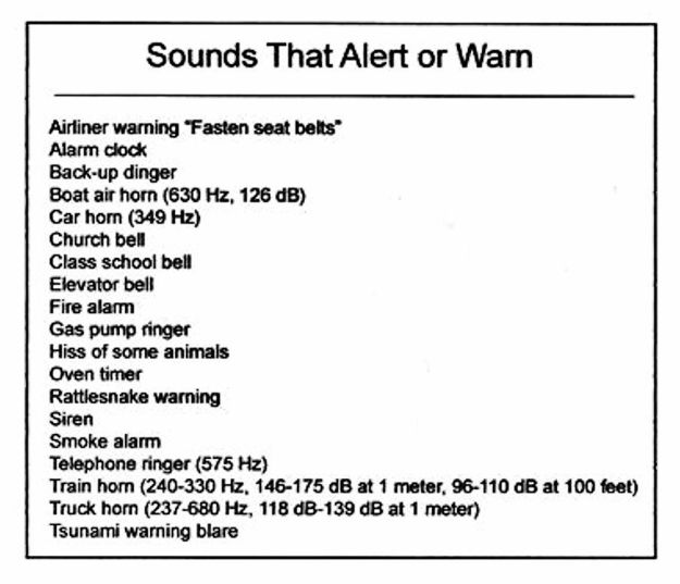 Sounds that alert or warn | Sound As A Defense Weapon: How Sound Frequency Can Cause Pain