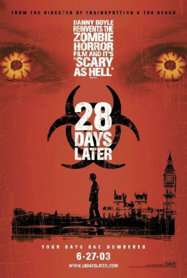 28dayslater Slasher Film Survival Guide: How To Survive A Horror Movie