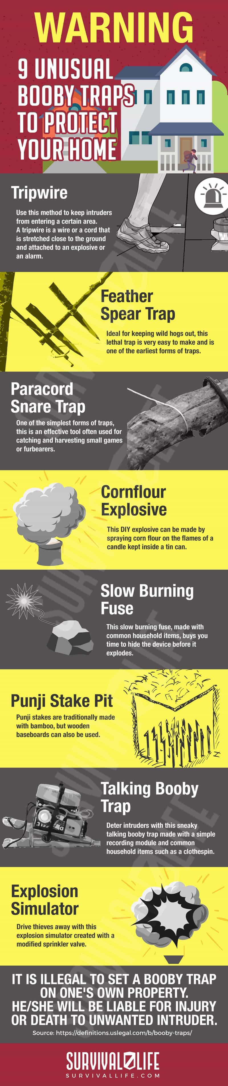 Infographic | Booby Traps Reminders | Unusual Booby Traps to Protect Your Home 