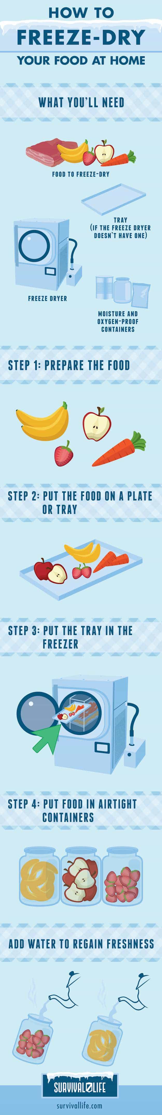 How To Freeze Dry Your Food At Home Infographics