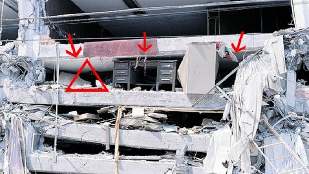 Triangle Of Life | Building Collapse Survival Tips | Survival Life