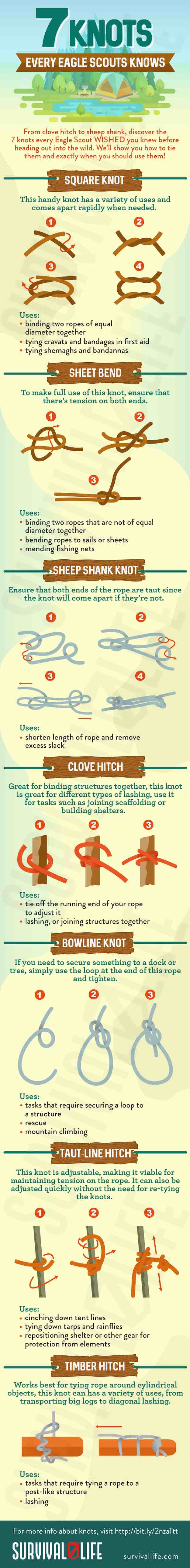 Infographic | Knots Every Eagle Scout Knows
