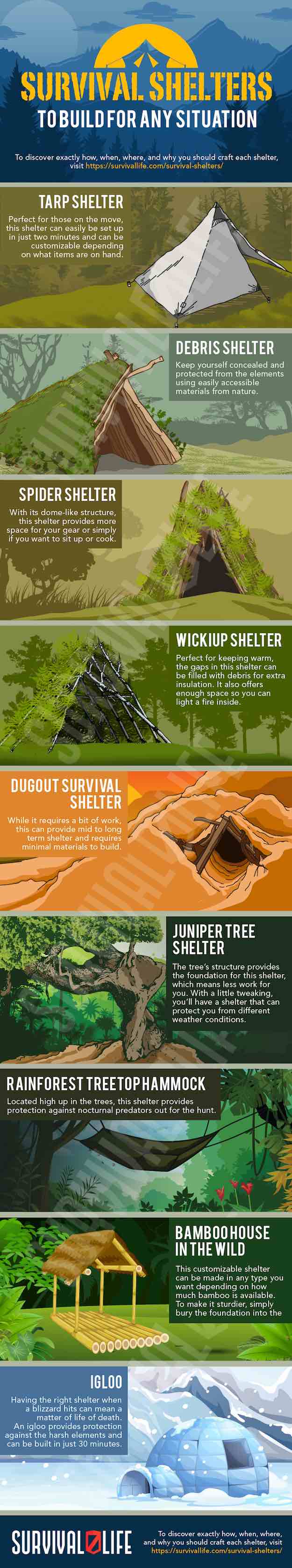 DIY Survival Shelters You Need To Know To Survive Anything