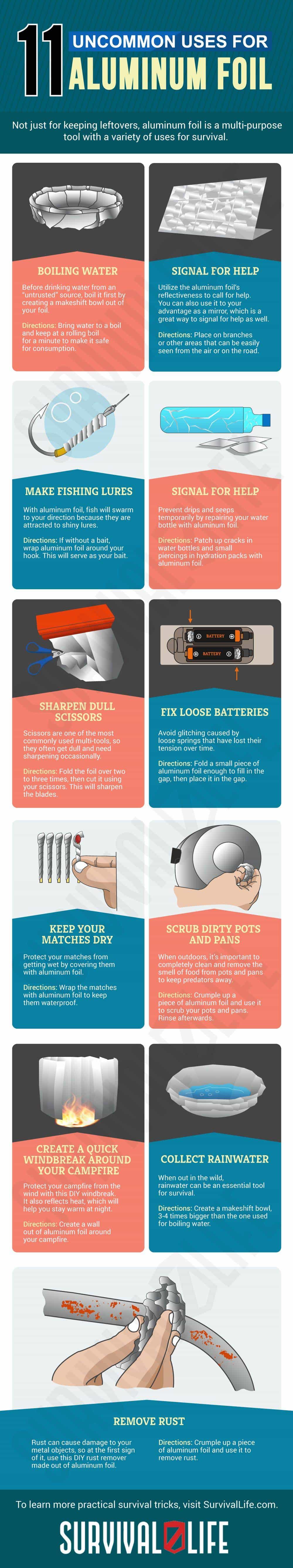 Infographic | Uncommon Uses For Aluminum Foil