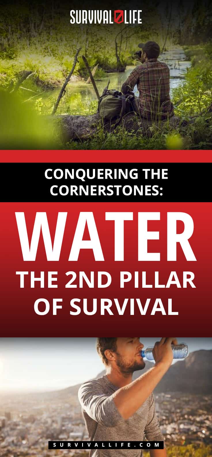 Placard | Water Survival | Conquering the Cornerstones: Water - the 2nd Pillar of Survival