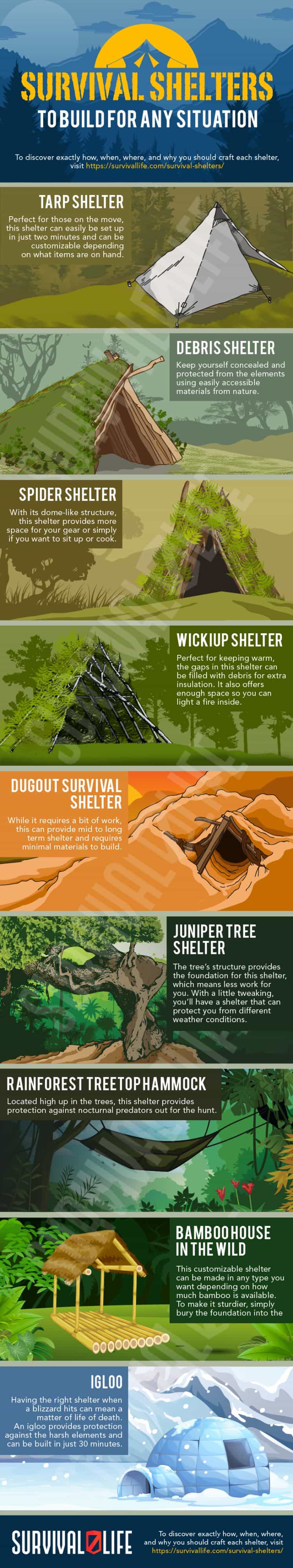 Infographic | How To Build DIY Survival Shelters To Survive Through The Night