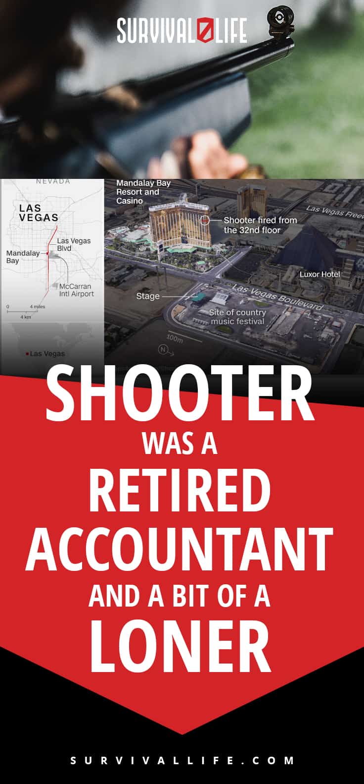 Shooter was a retired accountant and a bit of a loner