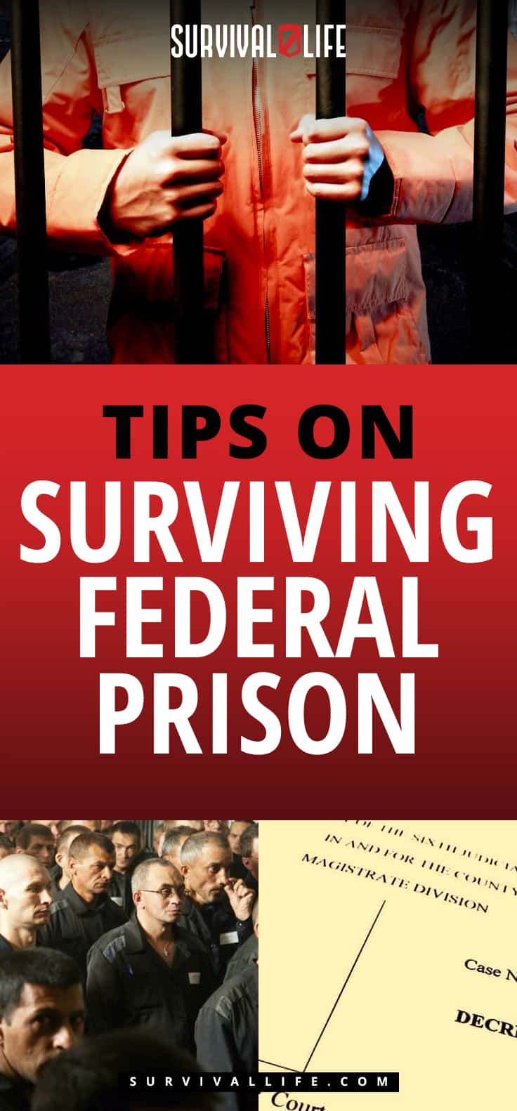 Tips On Surviving Federal Prison | map of federal prisons