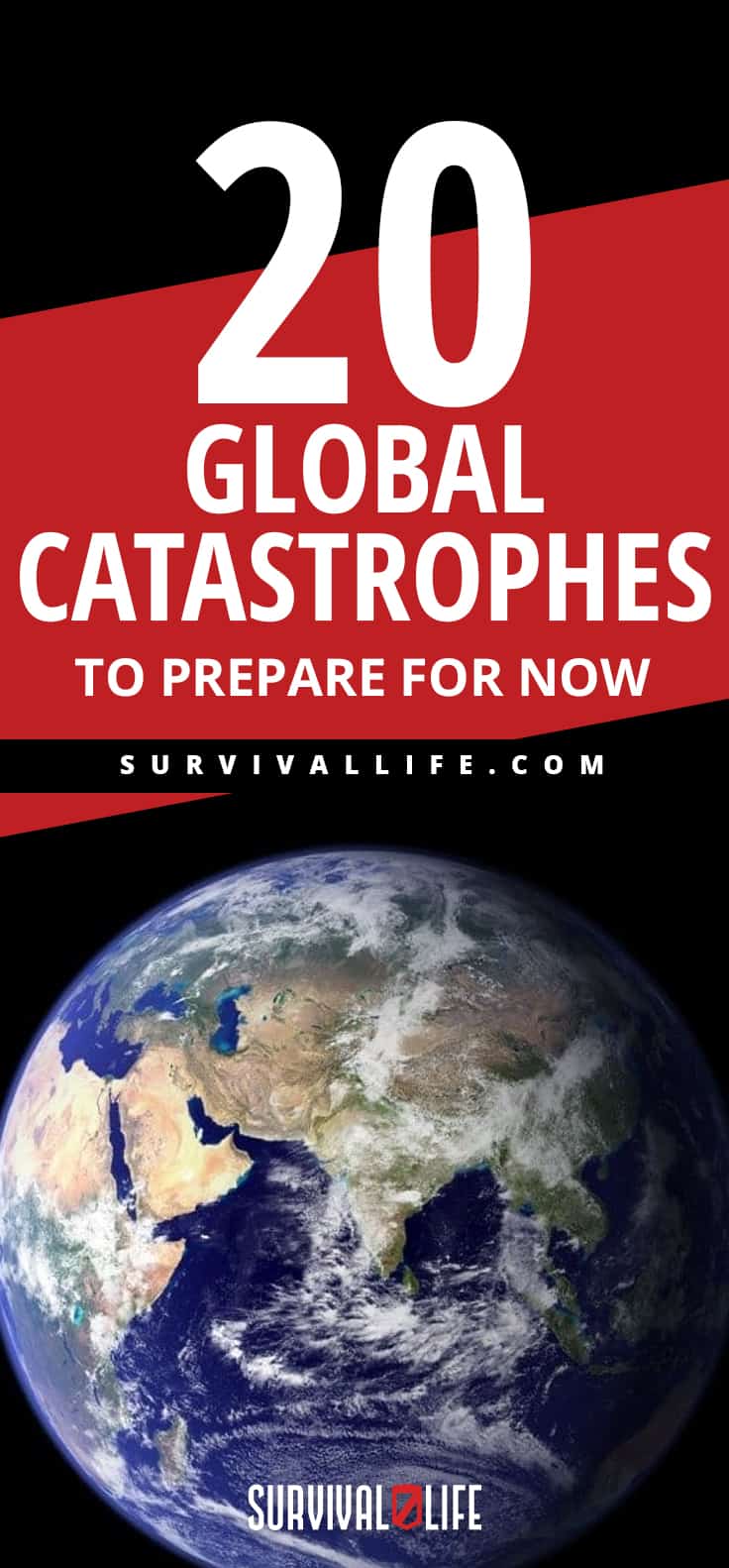 Placard | Global Catastrophes To Prepare For NOW