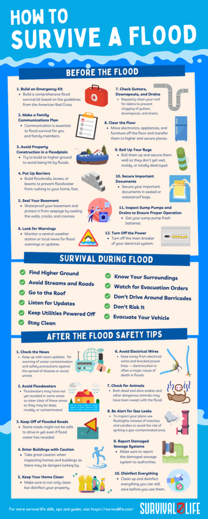 34 Flood Survival Tips | How To Survive Before, During, And After A Flood