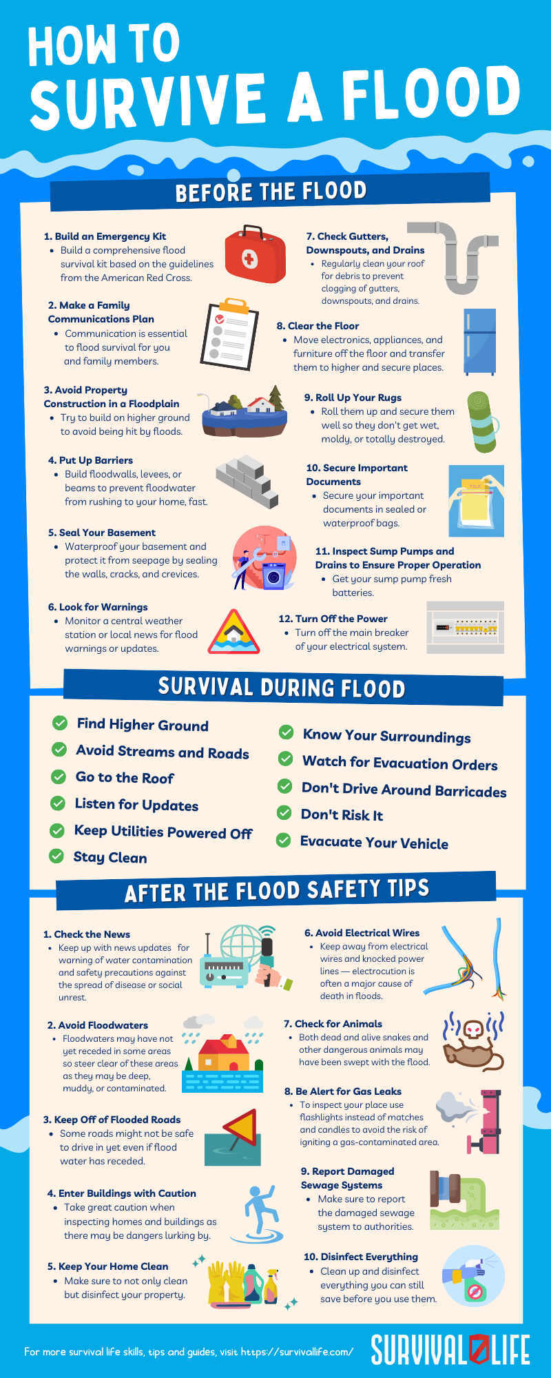SL - Flood Survival Tips