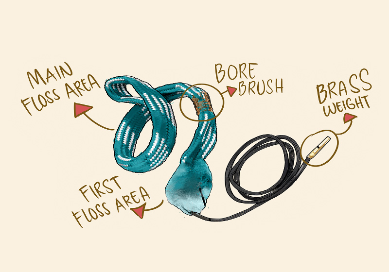 parts of a bore snake | bore snake | orig