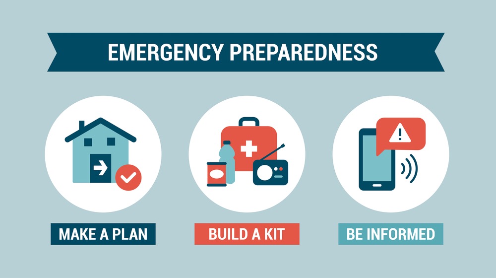 Emergency preparedness instructions for safety- make a plan, build a kit and stay informed | prevent survival situation