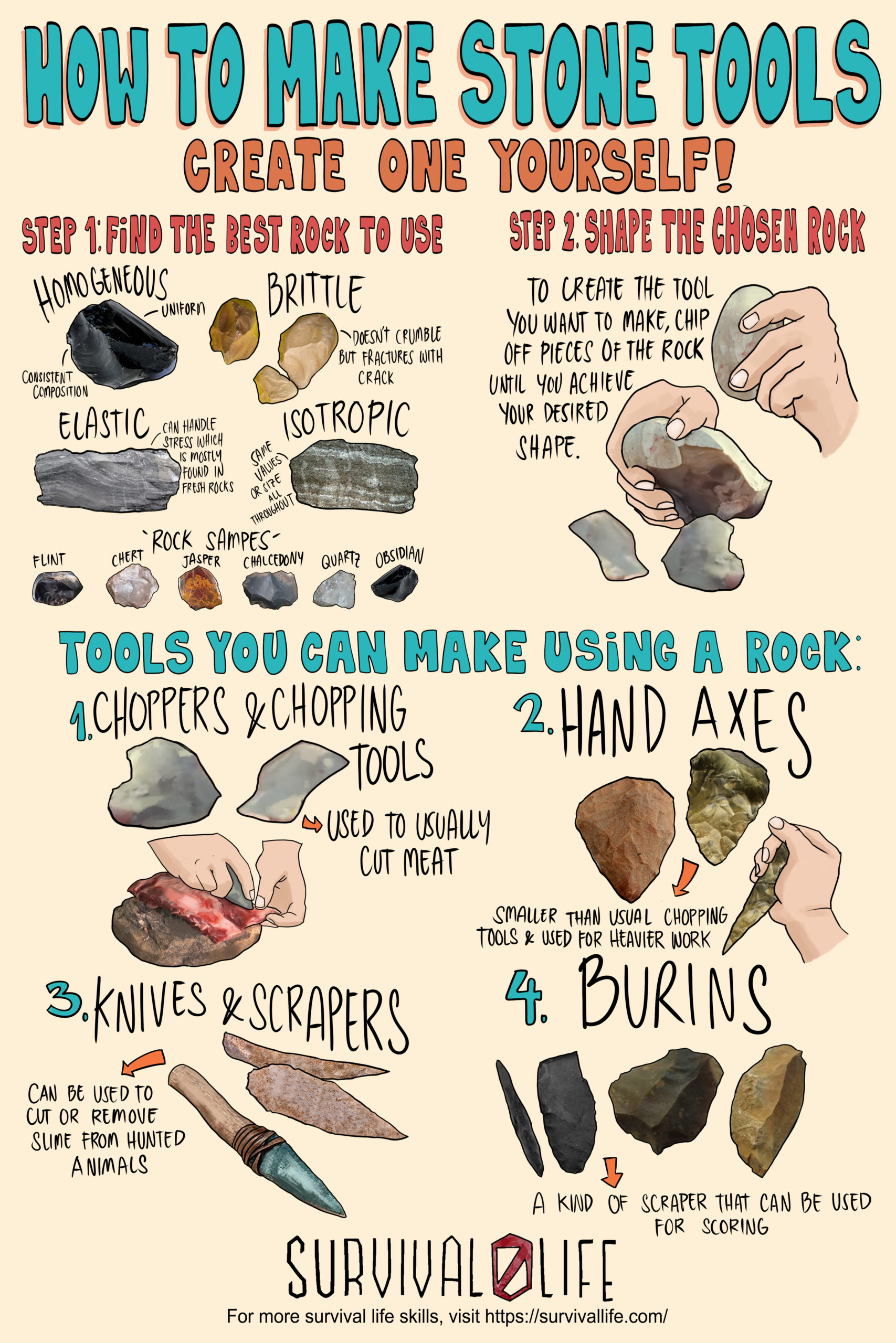 How to Make Stone Tools_SL