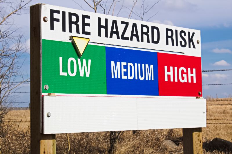 Fire hazard risk indicator sign-campfire