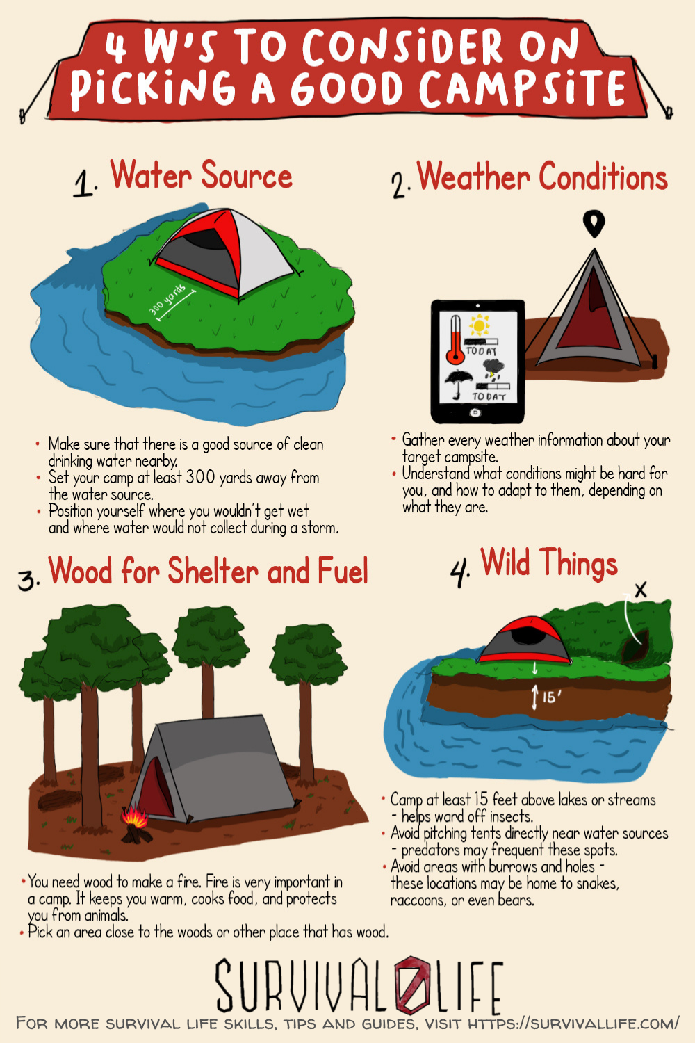 4WS TO CONSIDER IN PICKING A GOOD CAMPSITE