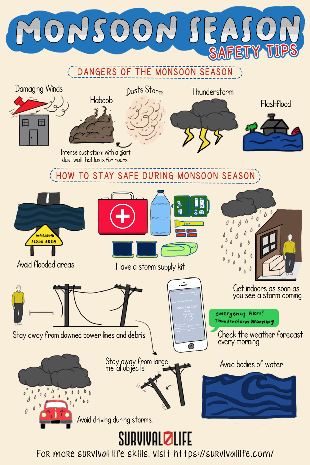 Monsoon Season Safety Tips_v2