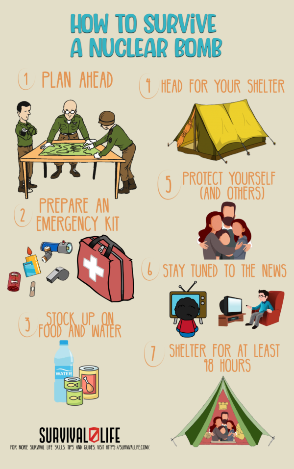 How To Survive A Nuclear Bomb 7 Things You Need To Know Survival Life