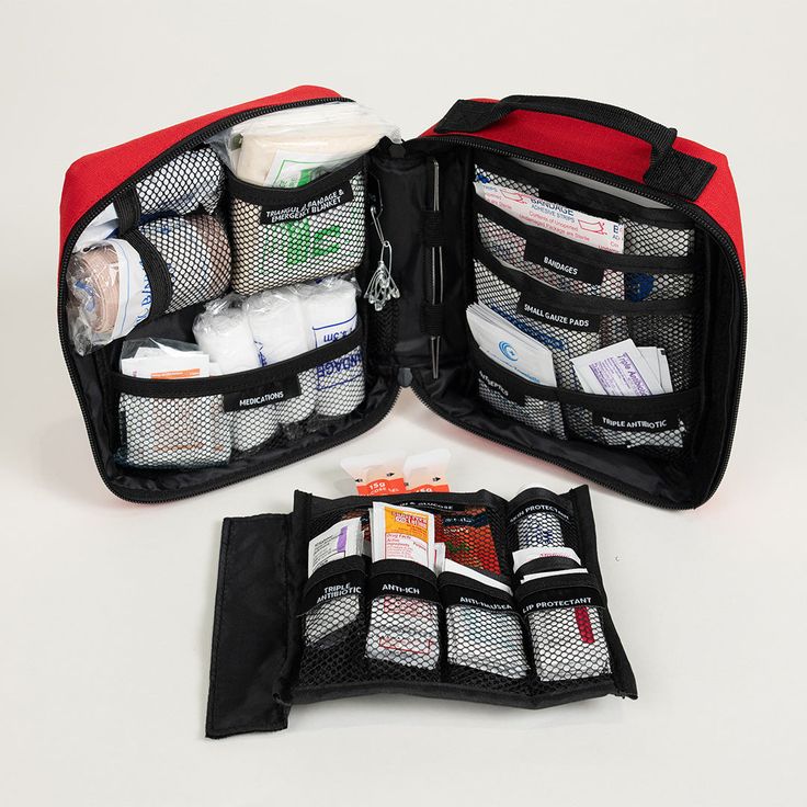 Home Medical Prepper Supplies