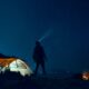 Flashlights for camping