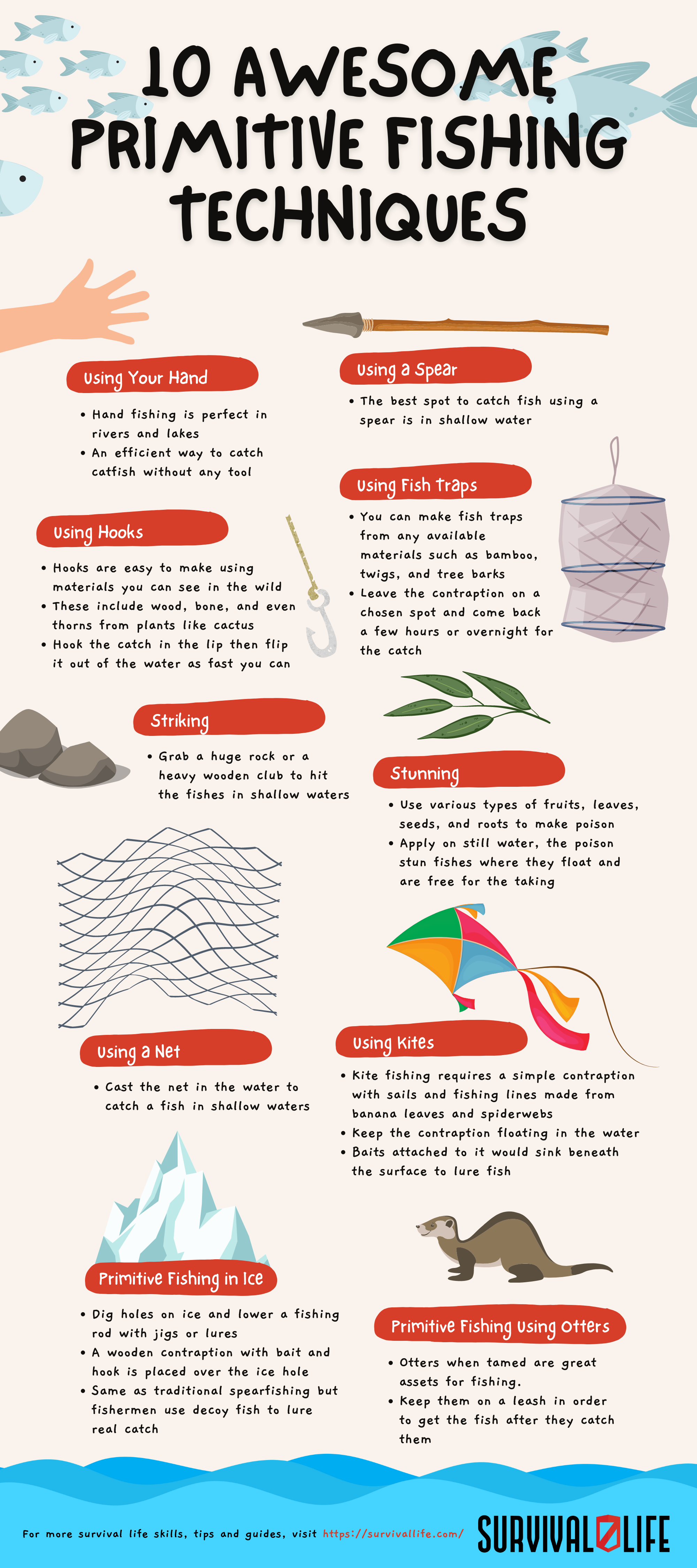 10 Primitive Fishing Techniques in Survival Situations | Survival Fishing Techniques 10 Awesome Primitive Fishing Techniques
