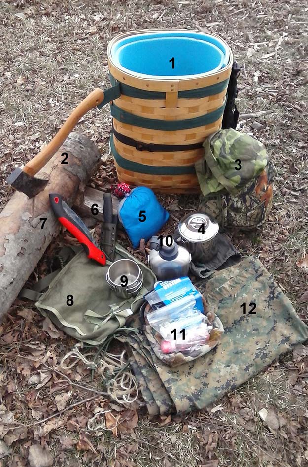 Contents