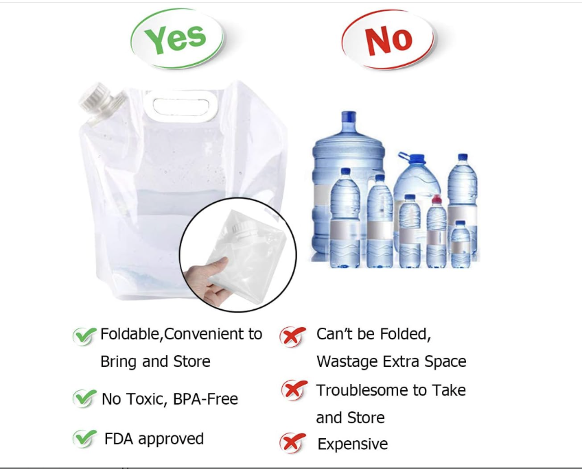 The Best Collapsible Water Containers for Small Spaces, Bug-Outs, and Emergency Kits collapsible water container jugs