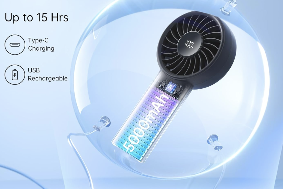 How to Build a Compact Heatwave Survival Kit for Your Family〡Survival Life How to Build a Compact Heatwave Survival Kit for Your Family portable fan